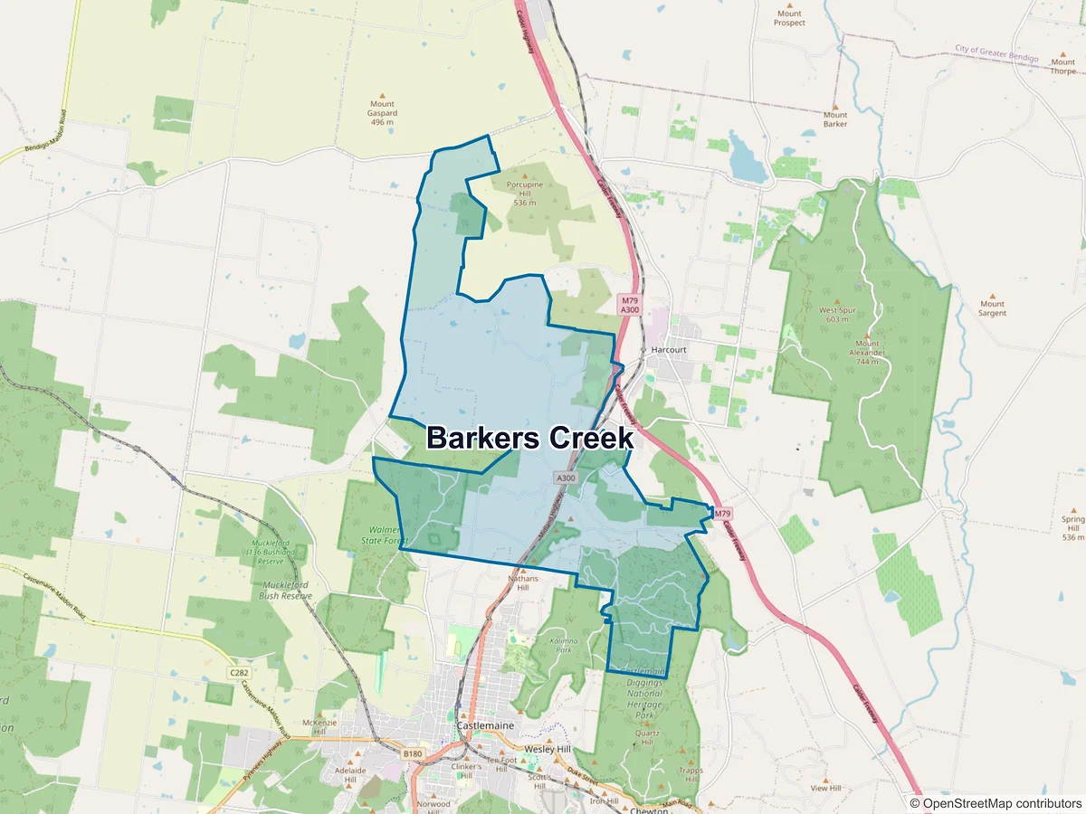 Map of Barkers Creek, VIC, Australia