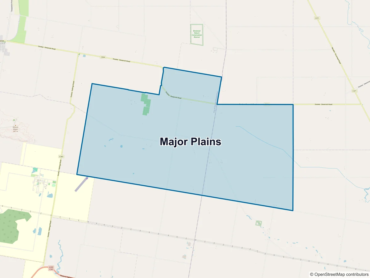 Map of Major Plains, VIC, Australia