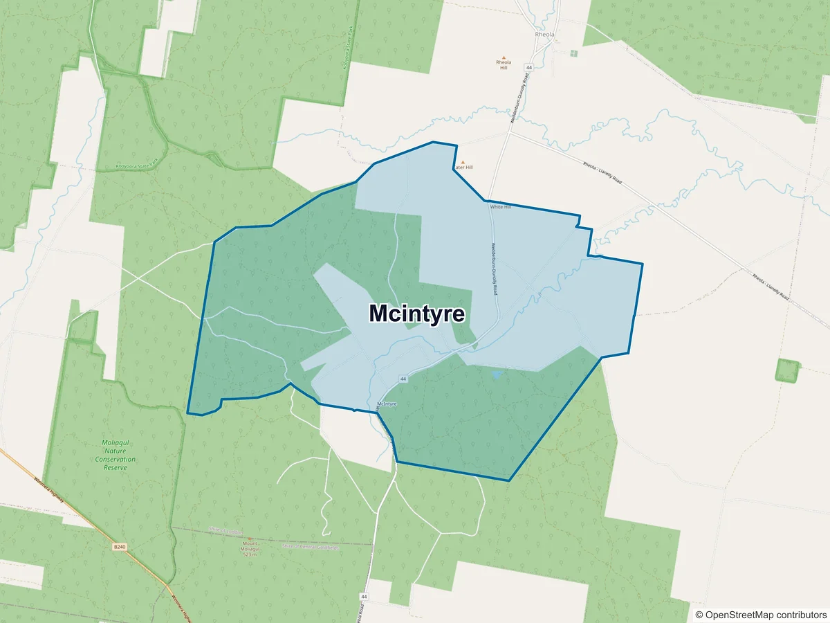 Map of McIntyre, VIC, Australia