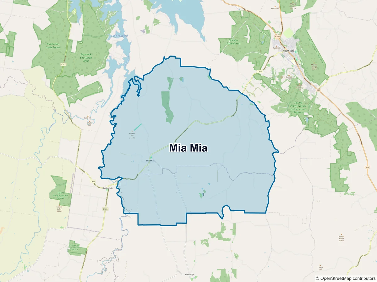 Map of Mia Mia, VIC, Australia