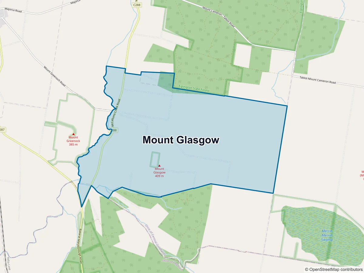 Map of Mount Glasgow, VIC, Australia