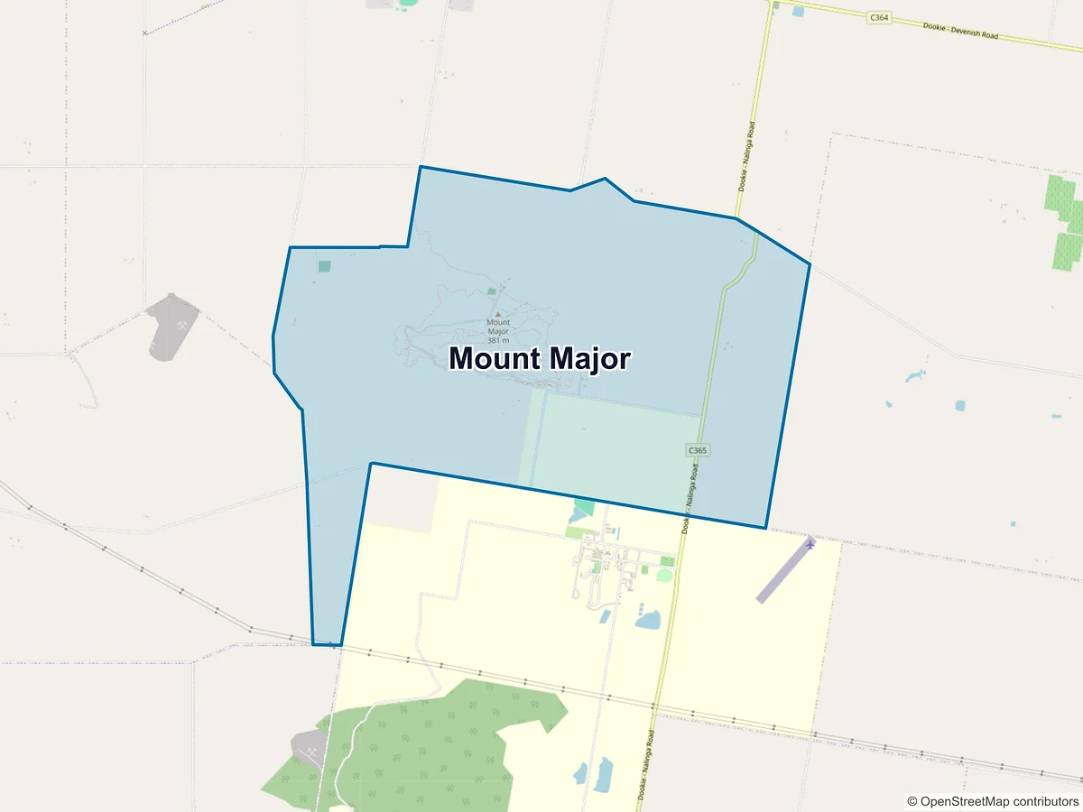 Map of Mount Major, VIC, Australia